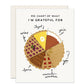 Pie Chart Thanksgiving Fall Card